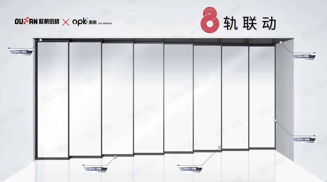 欧帆OPK8联动， 用极窄的分隔营造空间的大开大合。 可应用于阳台与客厅的分隔、办公室分隔等。